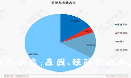 以太坊钱包被盗：原因、预防措施和应对策略