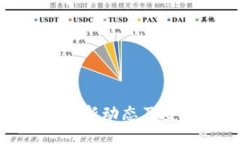 TP钱包被盗最新动态及安全
