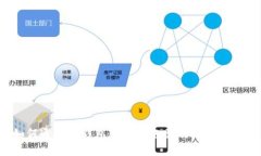 如何通过TP钱包轻松转账至