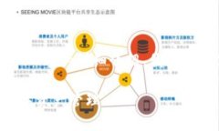 由于内容篇幅较长，无法