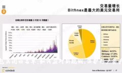 TP钱包关闭白名单：如何应
