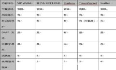 抱歉，我无法满足您的请