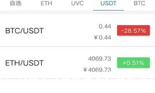 如何将IM钱包中的波场链资产转移到以太坊？