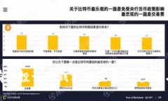如何有效投诉TP钱包被盗事