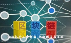 TP钱包矿工费详解：影响因