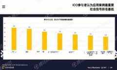 如何取消TP钱包中的交易或