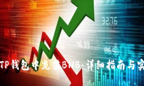 如何在TP钱包中充值BNB：详细指南与实用技巧