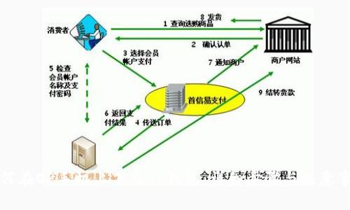 如何在OP手机上下载TP钱包：详细步骤与注意事项