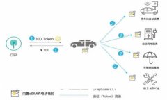 如何查看USDT钱包地址：详