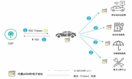 如何查看USDT钱包地址：详细指南和操作步骤