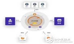 深入解析 TP 钱包各个链的
