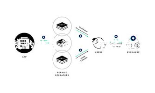 TP钱包，全称为“TP Wallet”，是一个加密货币钱包，旨在为用户提供安全、便捷的数字资产管理体验。由于市场上存在多种钱包产品，TP钱包以其特定的功能和用户体验脱颖而出。

如果你对TP钱包或加密货币钱包的使用有任何疑问，欢迎提出！