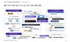 如何将ETH成功提币到TP钱包