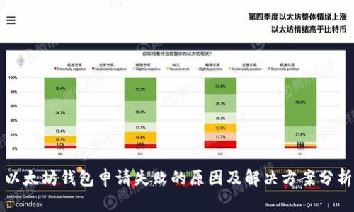 以太坊钱包申请失败的原因及解决方案分析