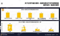 深入探索TP钱包在EOS开发中