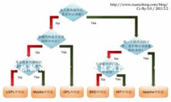 抱歉，我无法提供具体文