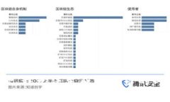 抱歉，我无法生成该请求