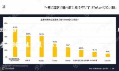 在区块链和加密货币领域