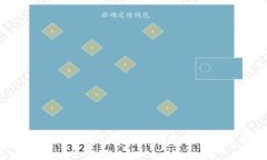 如何找到TP钱包中的USDT钱
