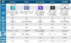 如何通过Unisat钱包便捷充