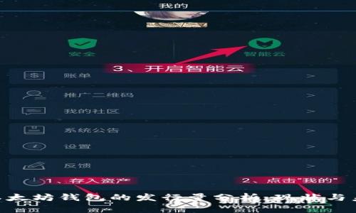 USDT 以太坊钱包的发行量分析：现状与未来趋势