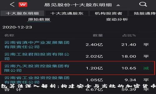 比特币钱包算法深入解析：构建安全与高效的加密货币存储方案