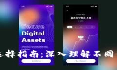 比特币钱包的类型与选择