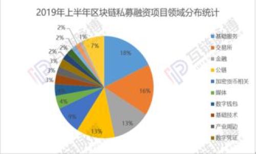 biao ti/biao ti比特币钱包地址的安全性与隐私性：您需要知道的一切/biao ti

比特币钱包, 钱包地址, 安全性, 隐私性/guanjianci

在数字货币的世界中，比特币被认为是一种去中心化的资产，其最显著的特点之一就是它给用户提供了较高的隐私性。虽然比特币网络是公开的，任何人都可以查看并追踪比特币交易，但与比特币钱包地址相关的一些信息却并非总是可以被轻易地获取。那么，比特币钱包地址是否可以暴露？本文将对此进行详细探讨。

比特币钱包地址：基本概念

比特币钱包地址相当于一个银行账户号码，是用户接收和发送比特币所需的重要信息。每个比特币钱包都会生成一个或多个地址，这些地址通常是由一串字母和数字组成的字符串。比特币钱包的类型有很多，包括热钱包、冷钱包、桌面钱包、移动钱包等，每种钱包都有其独特的特点和安全性。

比特币钱包地址的暴露风险

比特币钱包地址可以在交易过程中被曝光，因此了解其暴露风险非常重要。以下是几个可能导致钱包地址暴露的情况：

1. **交易记录**：比特币网络是公开的，交易信息可以被任何人查看。因此，钱包地址在进行比特币交易时可能会被暴露。任何人都可以通过区块链浏览器查找与特定地址相关的交易记录，了解资金流动情况。

2. **第三方服务**：许多用户在使用比特币时会通过第三方平台进行交易，例如交易所或支付服务。在这些情况下，用户的比特币钱包地址可能会被第三方记录，从而增加暴露的可能性。

3. **社交媒体及公开活动**：用户在社交媒体上分享钱包地址或参与公开活动（如基金会筹款）时，可能会无意中暴露他们的比特币钱包地址。

4. **地址重用**：为了提高隐私性，比特币用户被建议不要重复使用相同的钱包地址。如果长期使用同一地址，其他人可能会更容易追踪到与其地址相关的交易历史，进而识别出用户的身份。

暴露钱包地址后的安全策略

如果不小心暴露了比特币钱包地址，用户仍可以采取一些措施来确保资金的安全：

1. **创建新钱包地址**：尽量避免使用暴露过的钱包地址，用户可以为接下来的交易生成新的钱包地址。大多数钱包都会允许用户生成多个地址，从而保持一定程度的匿名性与安全性。

2. **使用冷钱包**：冷钱包是指不与互联网连接的钱包，其安全性通常高于热钱包。如果用户对其比特币安全性有较高的要求，冷钱包是一个不错的选择。

3. **定期监控钱包活动**：定期检查钱包活动，可以帮助用户及时发现任何可疑交易，并采取必要措施。例如，如果发现与自己不认识的地址有交易，可以及时将比特币转移到新的地址。

4. **知识更新和安全意识**：了解比特币的最新动态，提高自身的数字货币安全意识，可以帮助用户更好地应对潜在的风险和威胁。

比特币钱包隐私保护的最佳实践

为了确保比特币钱包的隐私性，用户可以采取以下最佳实践：

1. **使用隐私增强技术**：某些比特币钱包和交易所支持隐私增强技术，如 CoinJoin 和隐私交易。这些技术能够混淆交易来源，从而显著提高隐私性。

2. **选择信誉良好的服务**：在选择比特币钱包或交易所时，用户应选择信誉良好的服务提供商，并且了解他们对用户隐私的保护政策。这能有效减少用户信息和交易记录被滥用的风险。

3. **结合使用多个地址**：用户可以同时使用多个钱包和地址，以降低单一地址被暴露带来的风险。例如，在较大交易中使用一次性地址，而在小额交易中使用常用地址，可以更好地保护隐私。

4. **教育和分享知识**：通过自身的学习和与他人的分享，逐步提高他人的隐私和安全意识，从而形成一个安全的数字货币应用环境。

常见问题解答

问题1：比特币交易是如何工作的？

比特币交易的工作原理是在比特币网络中进行的，涉及矿工、节点和用户之间的信息传递。在用户发起交易后，交易信息先通过网络传递到多个节点和矿工中。矿工通过解决复杂数学问题来确认交易的合法性并将其记录在区块链中。

交易在完成确认后，将被记录在区块链中，成为永久性的公开记录。这一过程确保了比特币交易的透明性与安全性，虽然用户的身份可以被隐藏，但交易记录却会成为公开的信息。

问题2：如何选择安全的比特币钱包？

选择安全的比特币钱包时，应考虑以下几个方面：

1. **钱包类型**：根据使用场景选择合适的钱包类型。热钱包适合日常交易，而冷钱包适合长期存储。

2. **安全特性**：寻找具备多层加密、二次验证、备份恢复功能的钱包。

3. **用户评价和声誉**：查看钱包的用户评价，了解其过去的安全记录和隐私保护能力。

4. **易用性**：选择界面友好且操作简单的钱包，以方便日常使用。

问题3：比特币是否完全匿名？

比特币被认为是半匿名的，虽然用户身份信息无法直接与钱包地址关联，但钱包地址和交易历史是公开的，任何人都可以访问这些数据。这就意味着如果某人能够将钱包地址与用户身份关联，他们仍然可以追踪到用户的所有交易。

因此，保护隐私需要采取额外的措施，如使用隐私币或混合技术等。

问题4：如何提升比特币交易的隐私性？

提升比特币交易隐私性的方法有多种，主要包括：

1. **使用一次性钱包地址**：每次交易都使用新的地址，从而避免侵入性跟踪。

2. **隐私币的使用**：使用像门罗币（Monero）和达世币（Dash）这样的隐私币，其设计旨在提高交易的匿名性。

3. **加入隐私交易网络**：使用如 Bisq 和 Wasabi Wallet 这样的隐私交易所和钱包，通过混合用户的交易来增强隐私。

总之，比特币钱包地址的安全性与隐私性是复杂而重要的话题，用户需要时刻保持警惕，随时更新自己的安全和隐私保护措施。