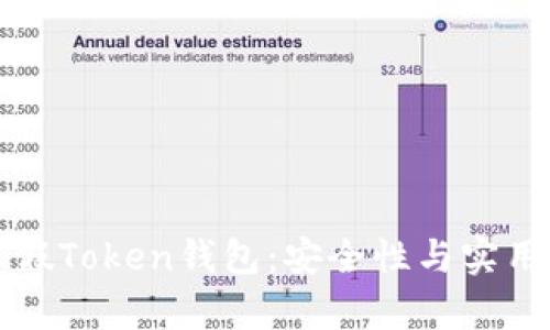 如何辨别真假Token钱包：安全性与实用性全面解析