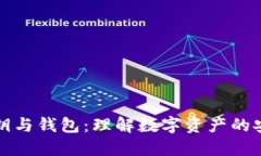 比特币的密钥与钱包：理
