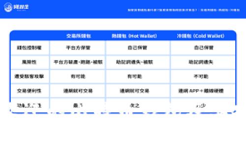 美国最受欢迎的比特币钱包及其安全性分析