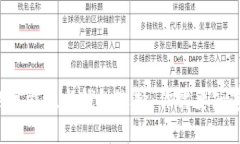 Uni币的可能性与钱包选择