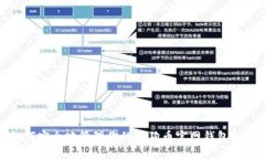 如何安全地管理你的狗狗