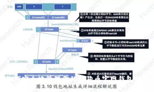 如何安全地管理你的狗狗币官网钱包私钥