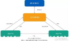 最佳支持API的USDT钱包推荐