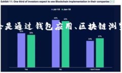 如何查询USDT钱包余额：全