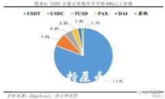 推荐的冷钱包：支持屎币