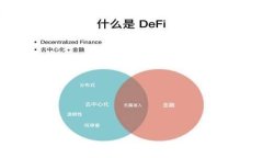 如何选择最佳的Android以太