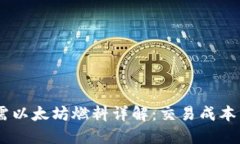 BK钱包所需以太坊燃料详解