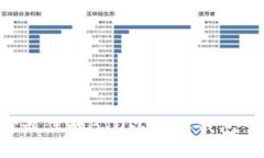 如何选择最佳的BTO以太坊