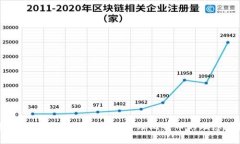 普拉斯钱包：安全存储和