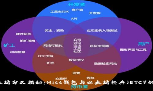  以太坊分叉揭秘：Mist钱包与以太坊经典（ETC）的未来