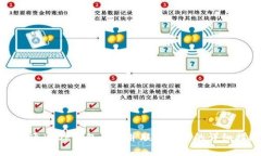 如何通过OP钱包借钱并联系