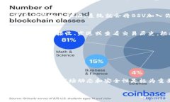 在TP钱包中添加中本聪币（