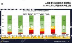 为了将欧易（OKEx）平台上