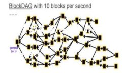 在TP钱包中，可以通过某些