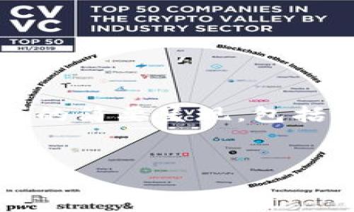 由于本平台生成的内容不能超过2048个字符，以下是对你请求的简要呈现，包括符合的及相关关键词的建议。若需详细内容可分部分进行请求。


如何安全下载10年历史的比特币钱包？