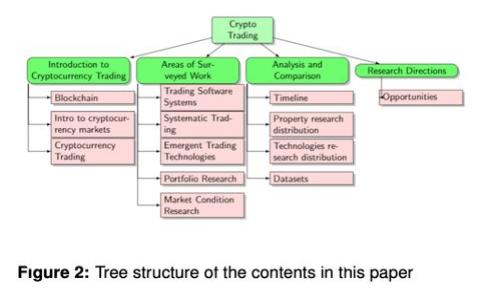 TRX钱包中的XMR如何安全充入火币交易所？完整指南