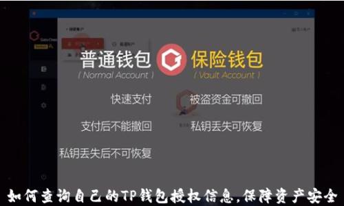 
如何查询自己的TP钱包授权信息，保障资产安全