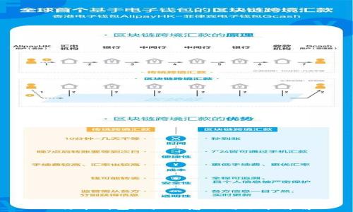  

比特币钱包地址的意义与功能详解